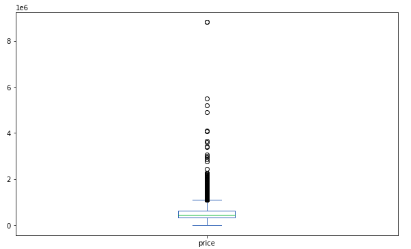 data-visualization-using-pandas-box-plot