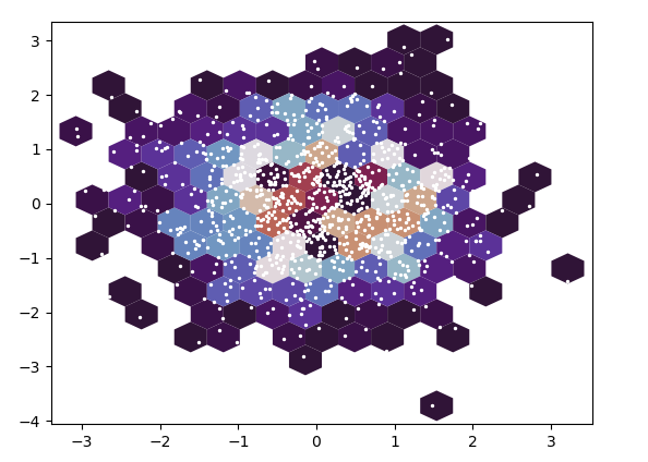hexagon-plots-on-google-map-using-python-hexagons-with-scattered-plot