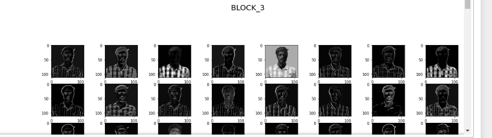 image processing with neural networksfeature-map-with-different-layers